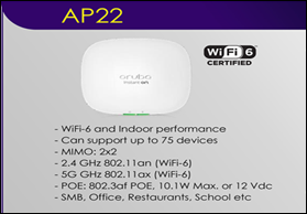 Aruba AP22